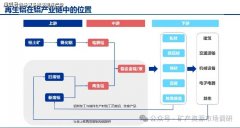 <b>中国资环集团于 2024 年 10 月 18 日成立</b>